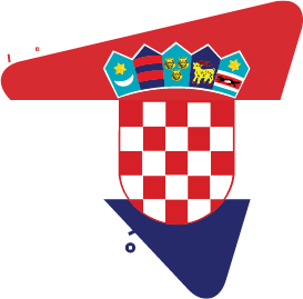 Kroatië
